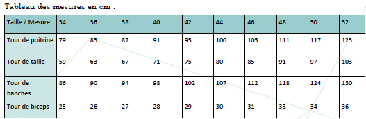 Tableau de mesures hauts et robes