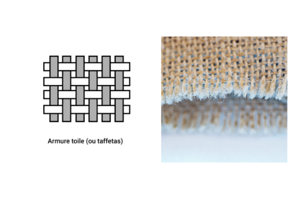 Armure toile