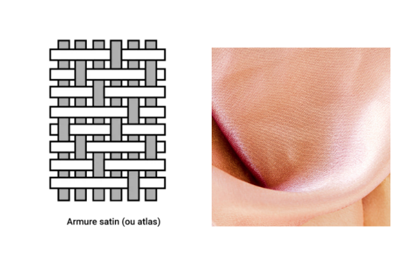 Armure satin